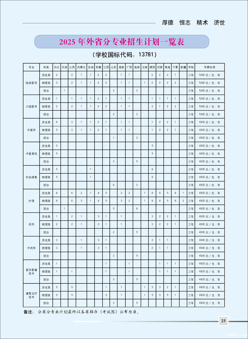 A0A26